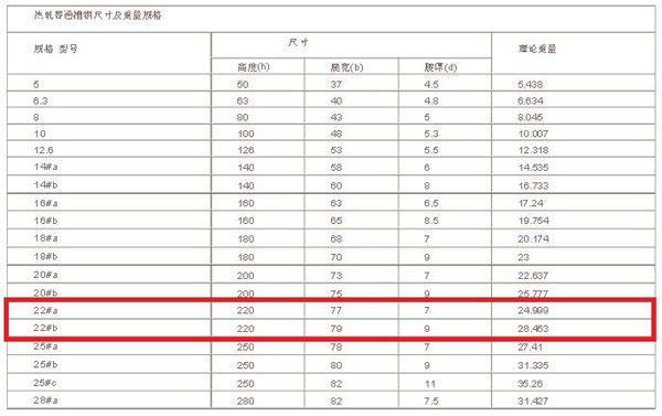 国际巅峰官方网站图片